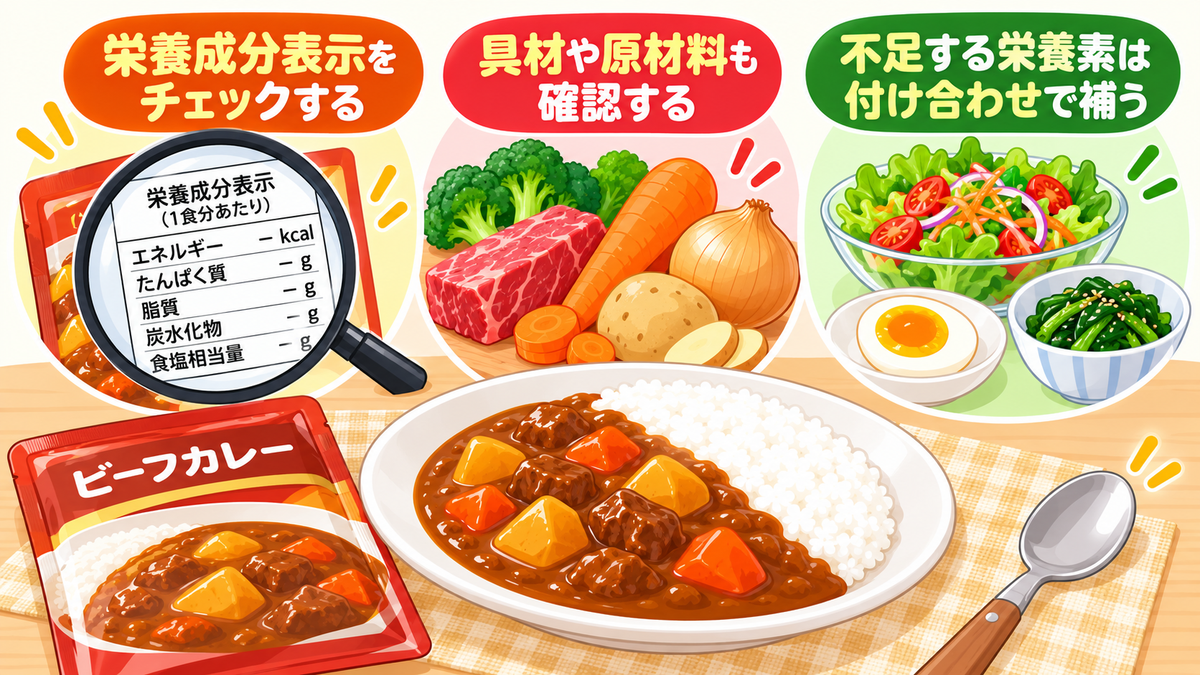 栄養を意識してレトルトカレーを選ぶポイント