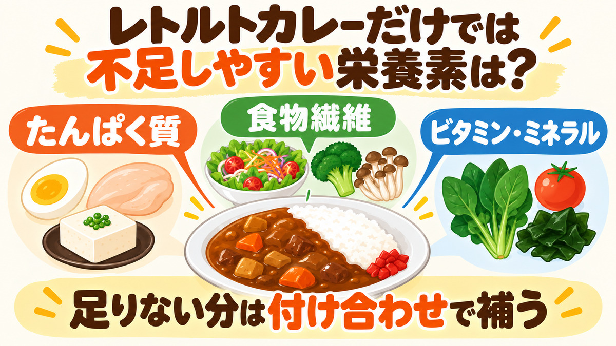 レトルトカレーだけでは不足しやすい栄養素
