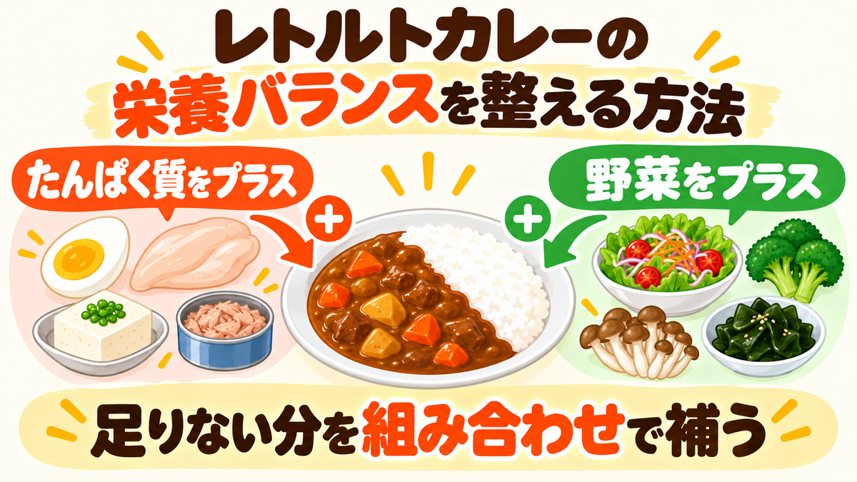 レトルトカレーの栄養バランスを整える方法